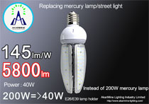 AM-F40W-liebiao