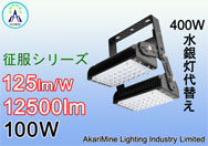 100W　12500lm　125lm/W