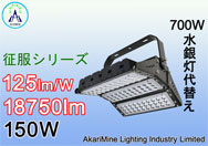 150W　18750lm　125lm/W