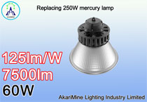 60W  7500lm 125lm/W