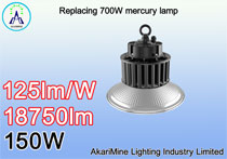 150W 18750lm 125lm/W