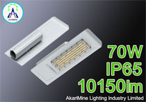 70W 10150lm  145lm/W