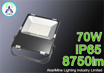 70W 8750lm