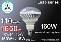 15W 1650lm  E27