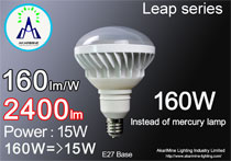 15W 2400lm E27