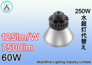 60W  7500lm 125lm/W